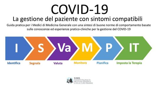 SIMG: il Vademecum per il Medico di medicina generale, tra buon senso e concretezza